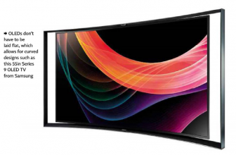 OLED display technology