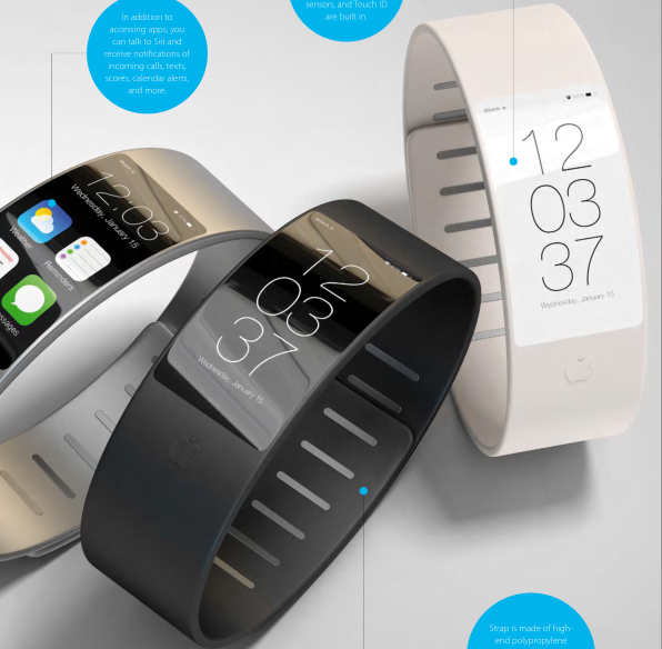 iWatch Â« 7Review