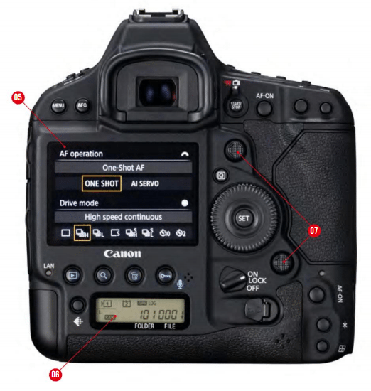 CANON EOS-1 D X MARK II Review 3