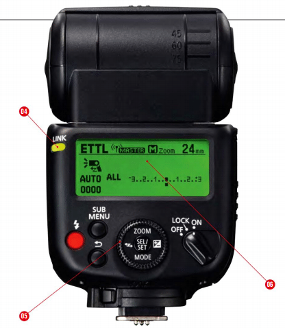 CANON Speedlite 430EX lll-RT Review 1