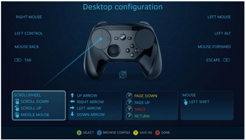 Steam Controller Review