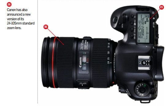 canon-eos-5d-mk-iv-review