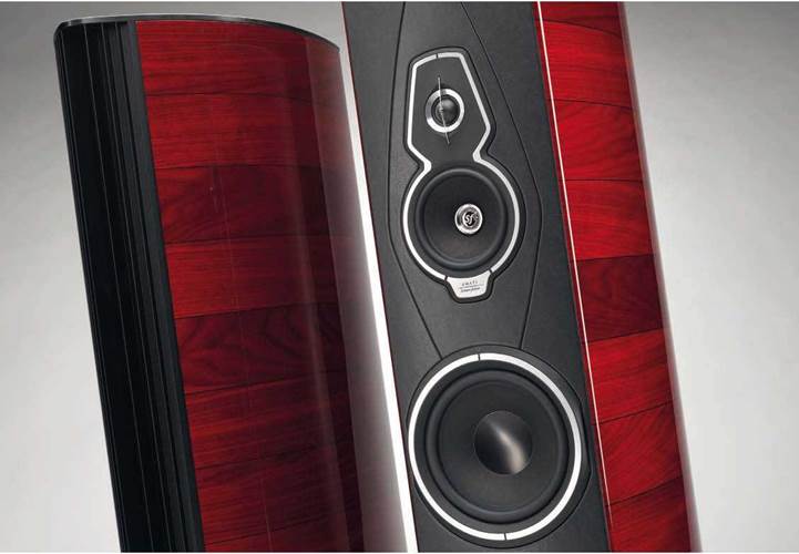 sonus faber homage