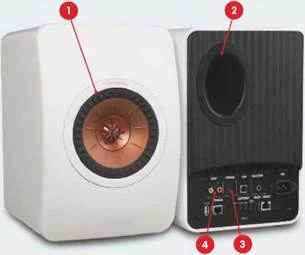 KEF LS50 Wireless Review