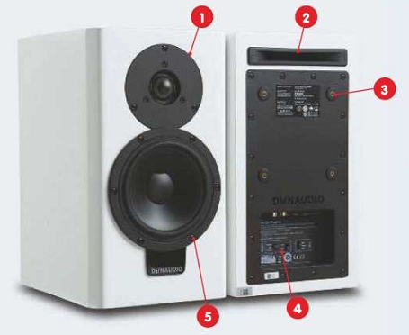 DYNAUDIO XEO 20 Review: Kings of 