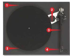 Rega Planar 6 Review