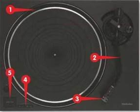 Technics SL-1500C Review