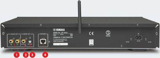 Yamaha-NP-S303-Review-2.jpg « 7Review
