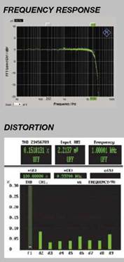 AUDIOLAB 6000N Review