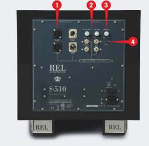 REL S/510 Review