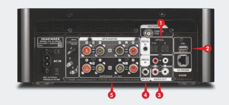 Marantz Melody X review