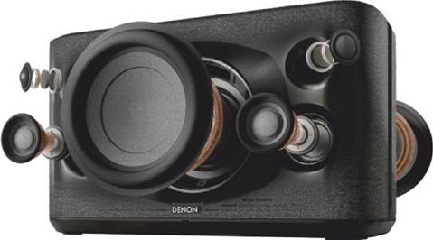 Denon Home 350 Review