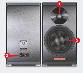 Magico A1 Review