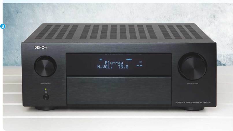 DENON AVC-X4700H Review