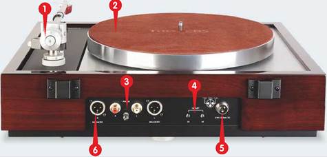 Thorens TD 1601 Review