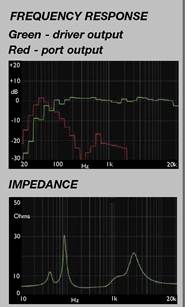 KEF LS50 META Review