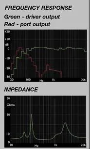KEF LS50 META Review