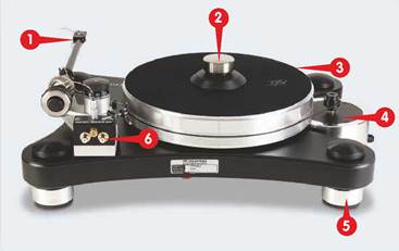 VPI Prime 21+ Review