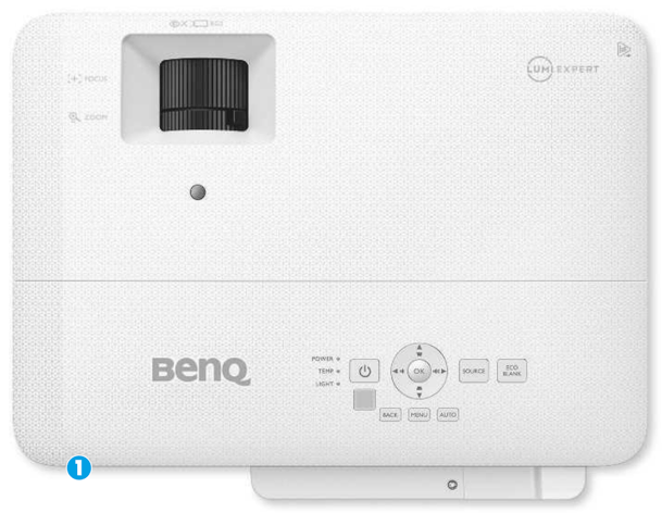 BENQ TH685 Review