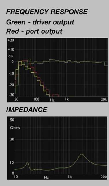 KEF REFERENCE 1 META Review