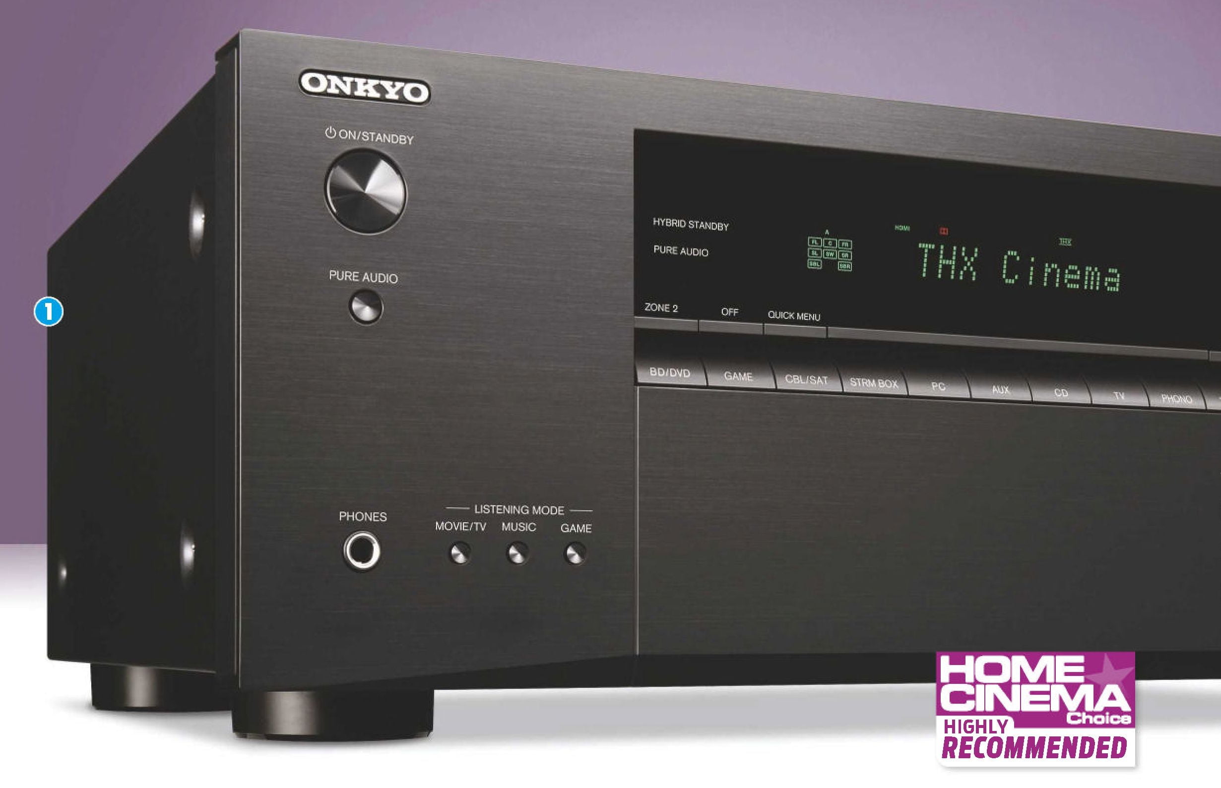 ONKYO TX-NR6100 Review
