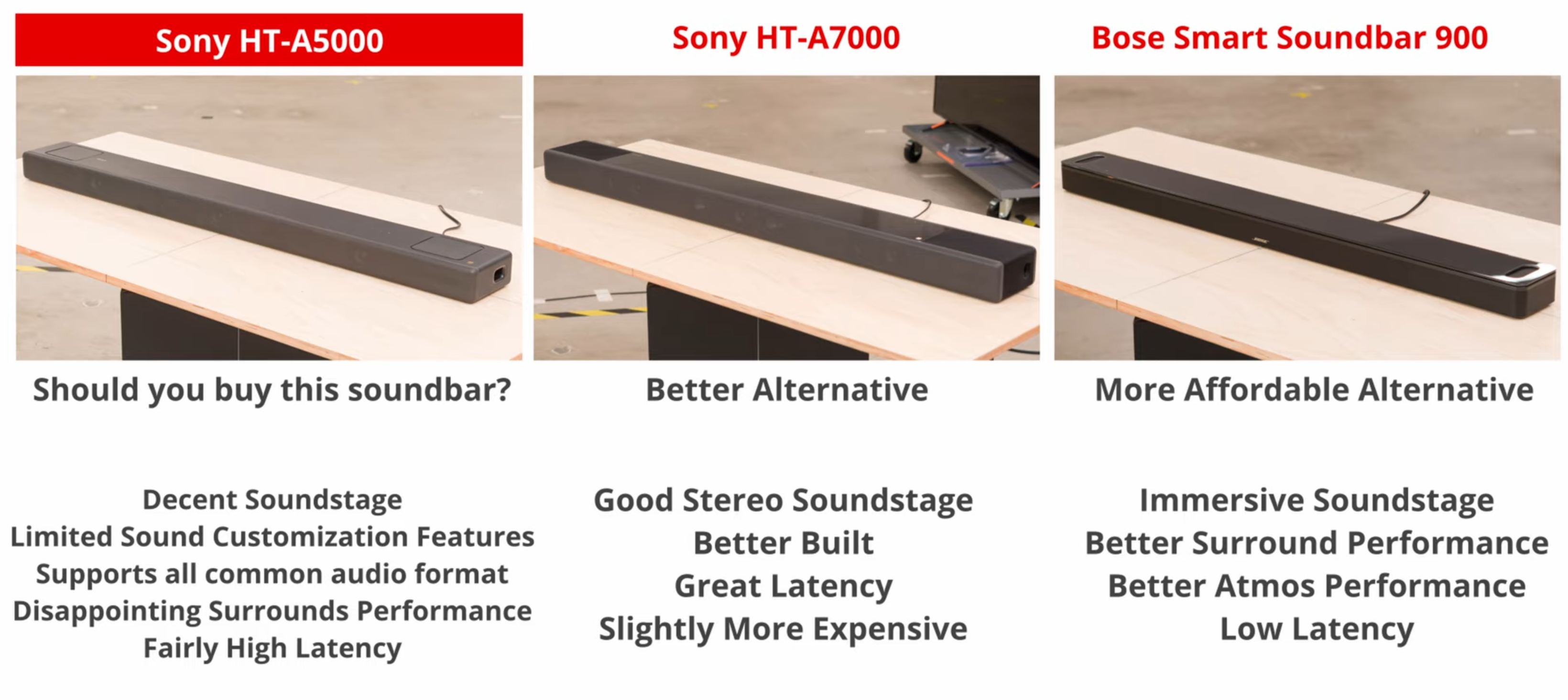 SONY HT-A5000 Alternative