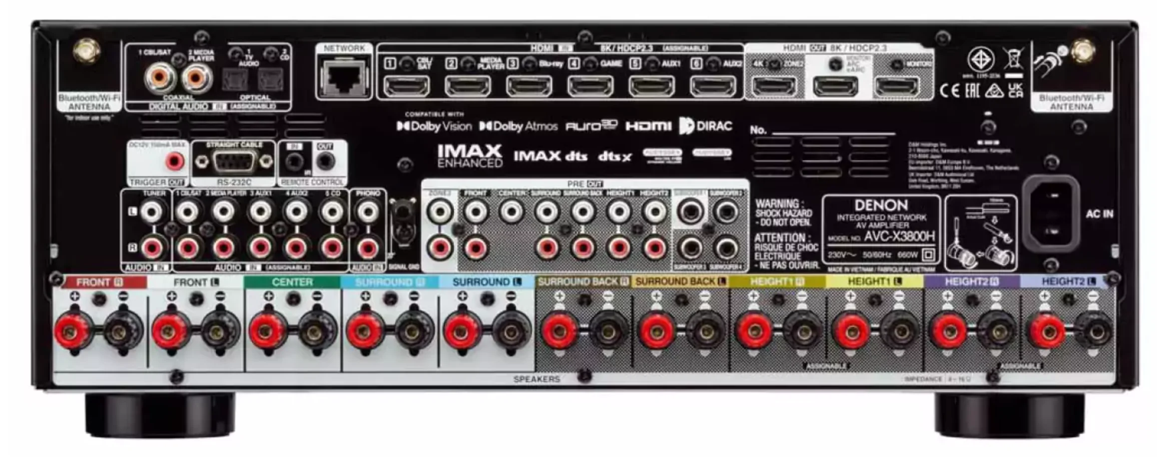 DENON AVC-X3800H Review « 7Review