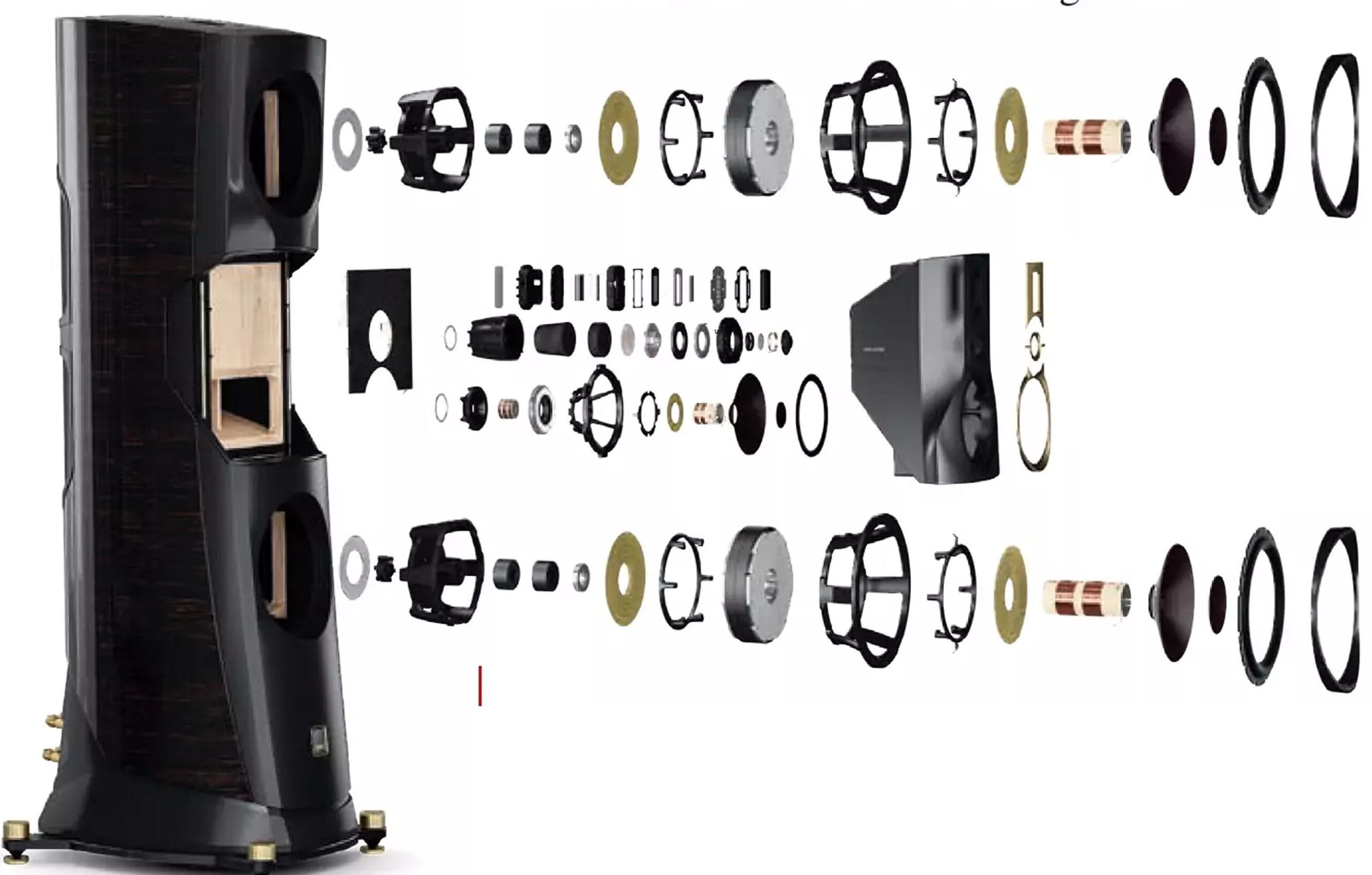 Building a speaker is trivial? Then you should take a look at the exploded view and count the components per driver.