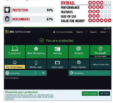 [Switch your antivirus] AVG Antivirus Free 2014